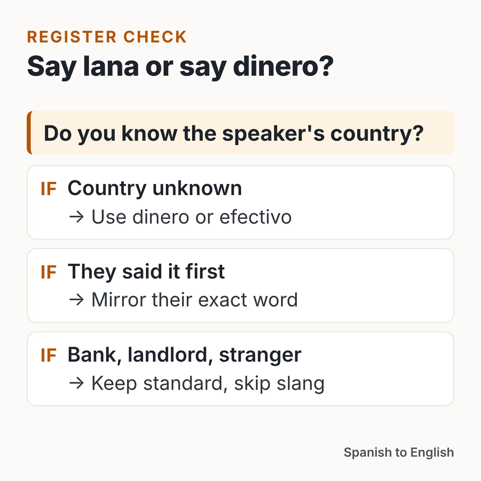 Designed graphic headed "Register check: Say lana or say dinero?" with a question box and three IF rows.