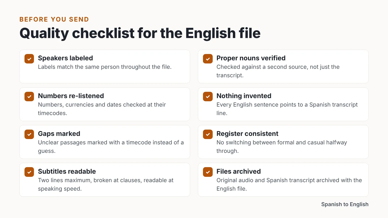 Checklist graphic listing eight pre-delivery checks for a translated English transcript